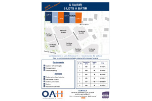 Terrains viabilisés à VALLAN